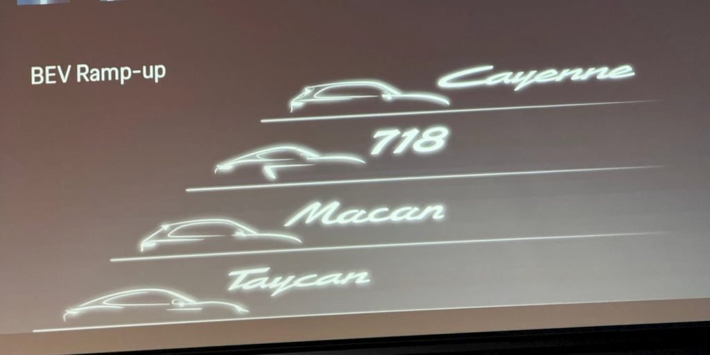 Porsche-Boxster-EV-vídeo