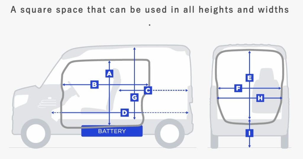 Honda-elétrico-N-Van-e