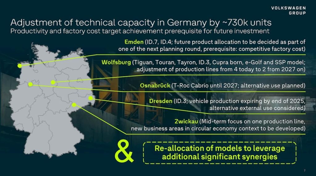 Volkswagen-Golf-Demand-Ev