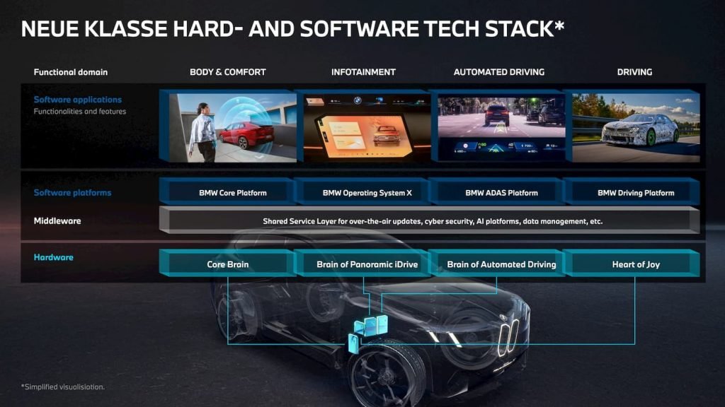 BMW-Tesla-New-IX3